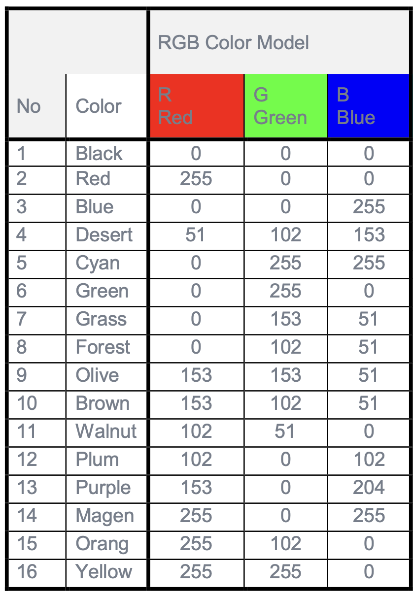 Screenshot 2025-11-10 at 3.20.42 PM.png